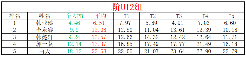 U12.png