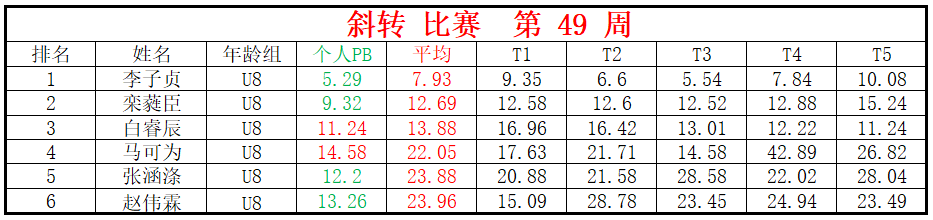 斜转.png