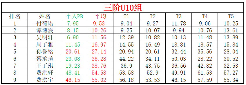 U10.png