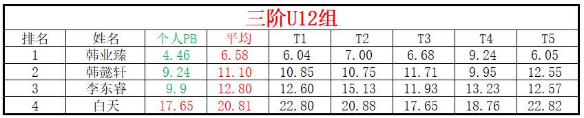 U12.png