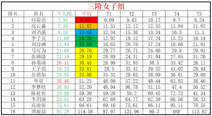女子.png