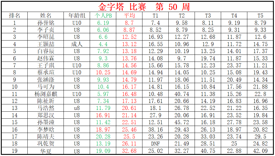 金字塔.png