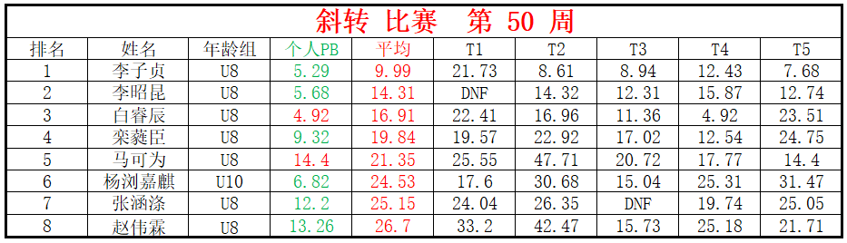 斜转.png