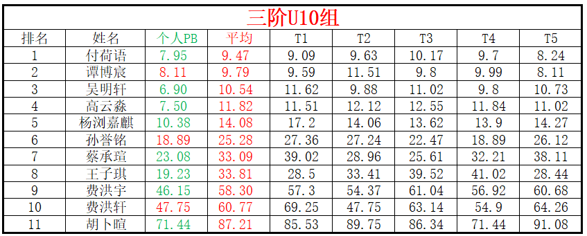 U10.png