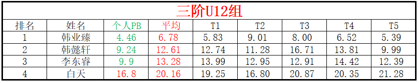U12.png