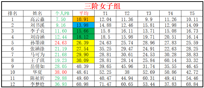 女子.png