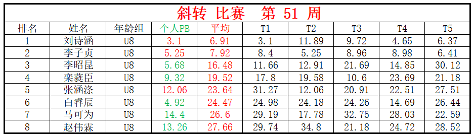 斜转.png