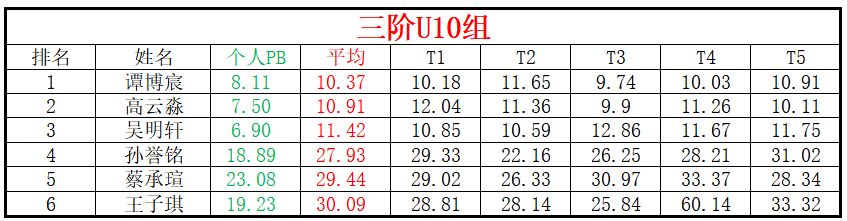U10.png