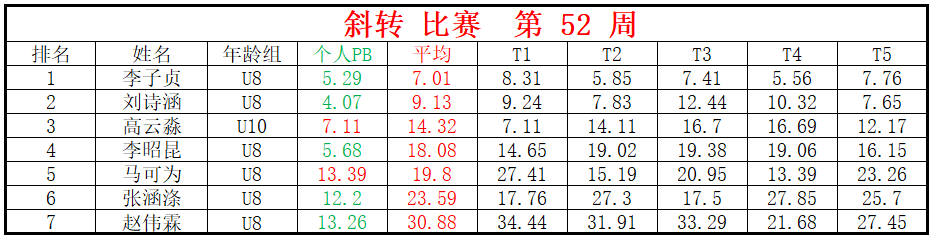 斜转.png