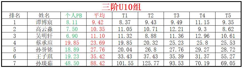 U10.png