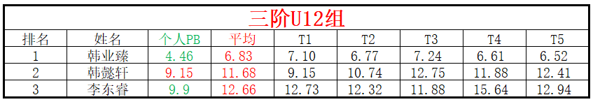 U12.png