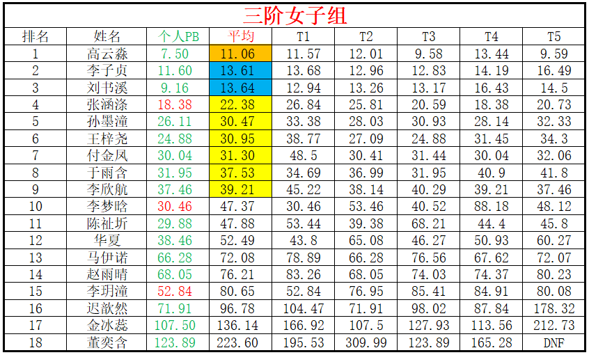 女子.png