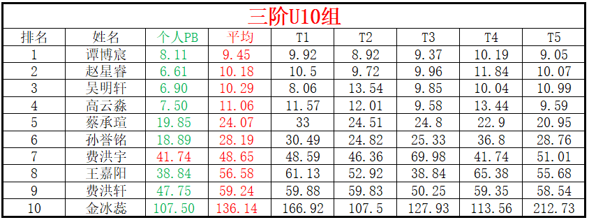 U10.png