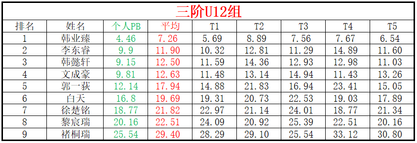 U12.png