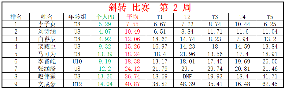 斜转.png