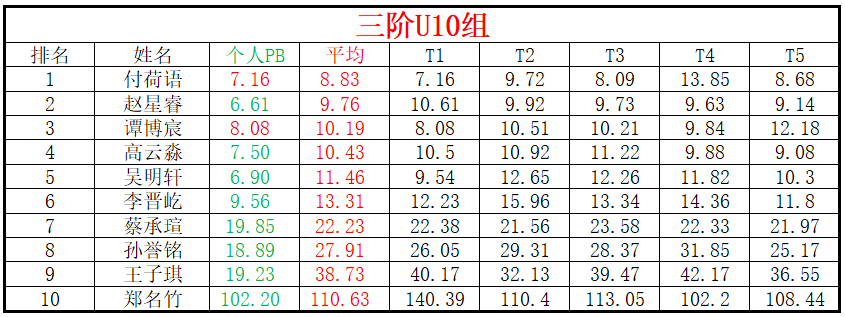 U10.png