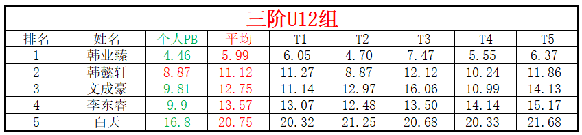 U12.png