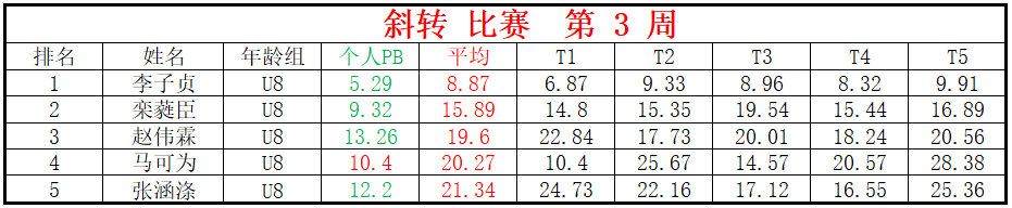 斜转.png