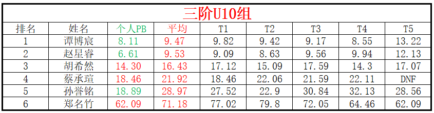 U10.png