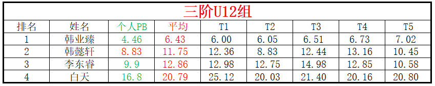 U12.png