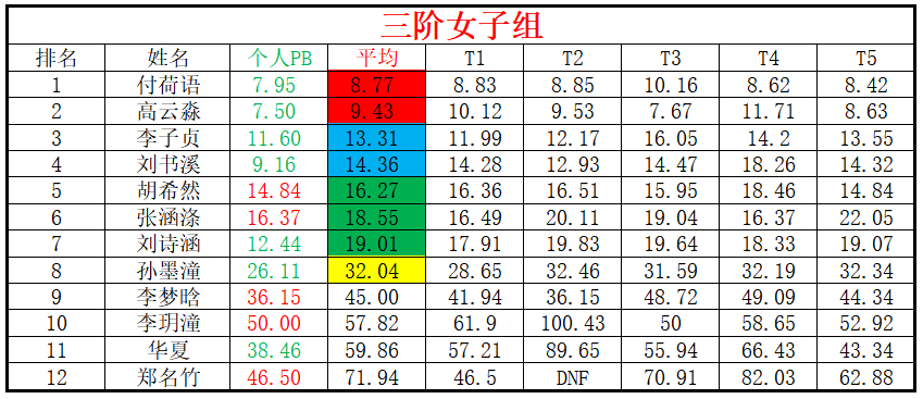 女子.png