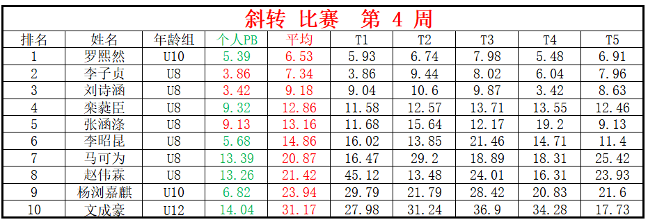 斜转.png