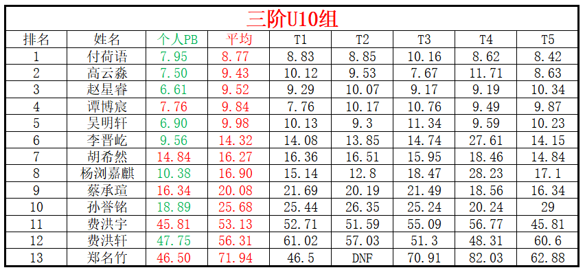 U10.png
