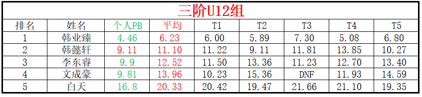 U12.png