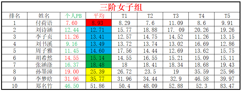 女子.png