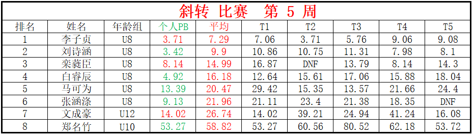 斜转.png