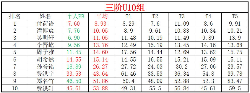 U10.png