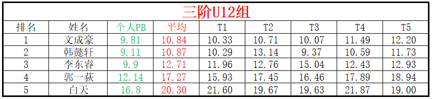 U12.png