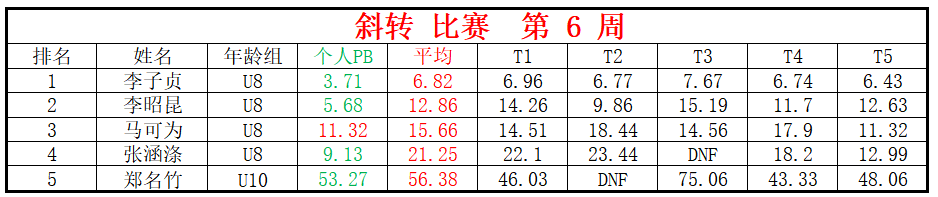 斜转.png