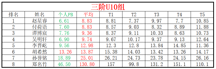 U10.png