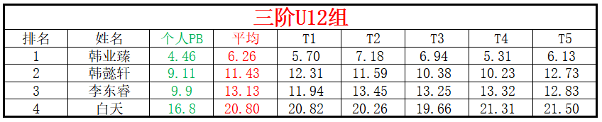 U12.png