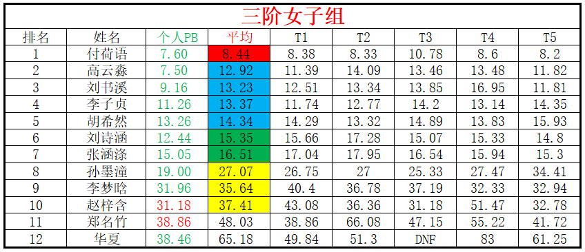 女子.png