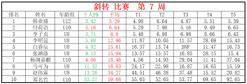 斜转.png