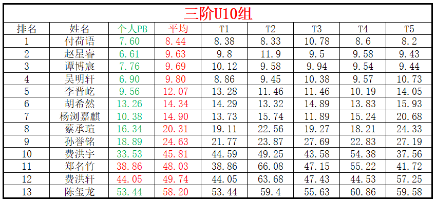 U10.png