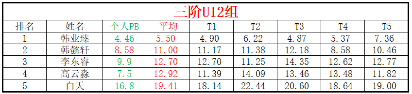 U12.png