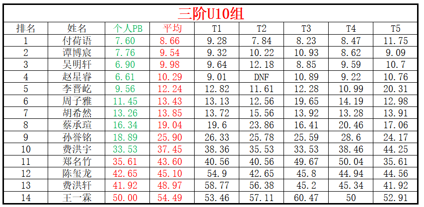 U10.png