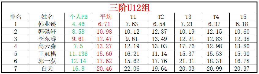 U12.png