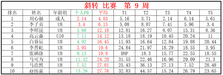 斜转.png