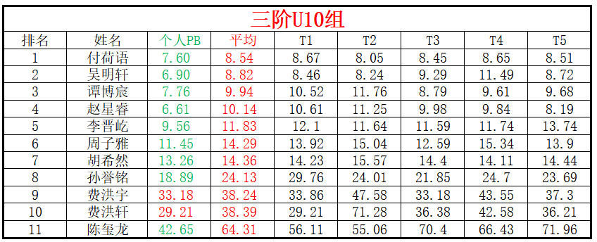 U10.png