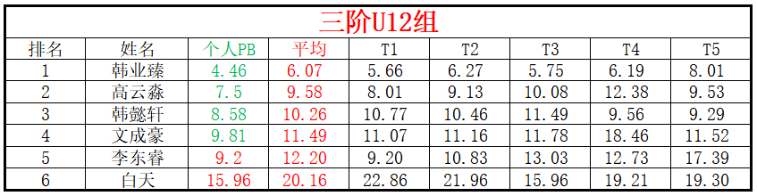 U12.png