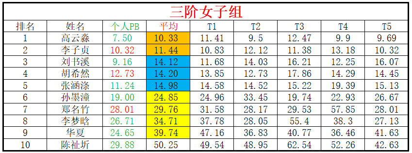 女子.png