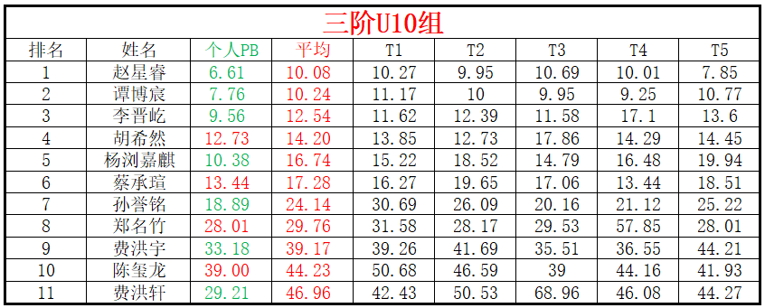 U10.png