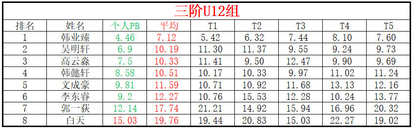 U12.png