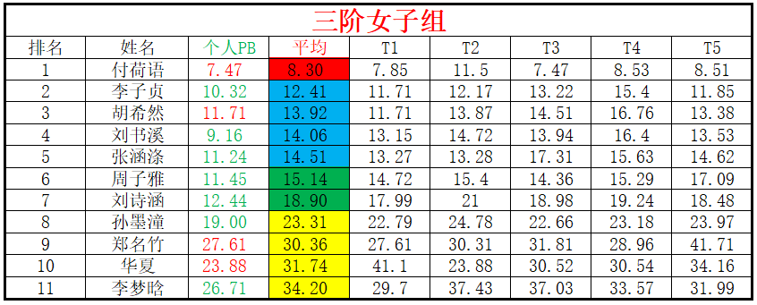 女子.png