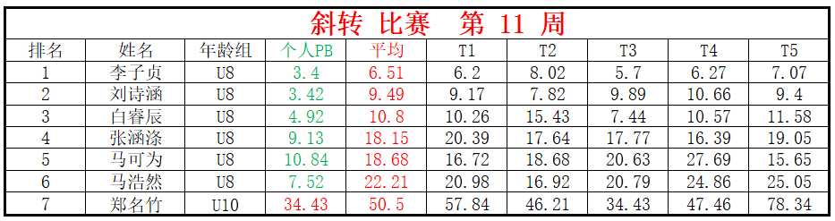 斜转.png