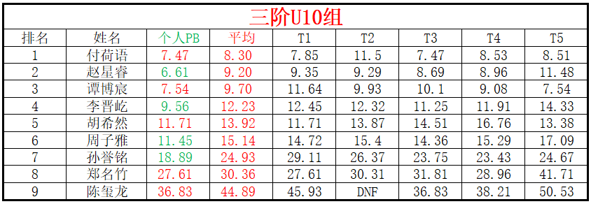 U10.png